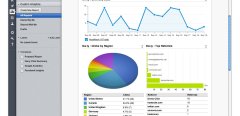 Com o HootSuite é possível gerar diversos tipos de relatórios de desempenho nas redes.